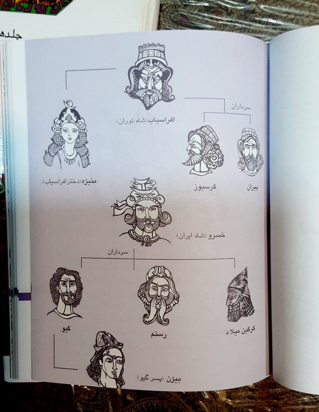 قصه های شاهنامه نه جلدی با قاب