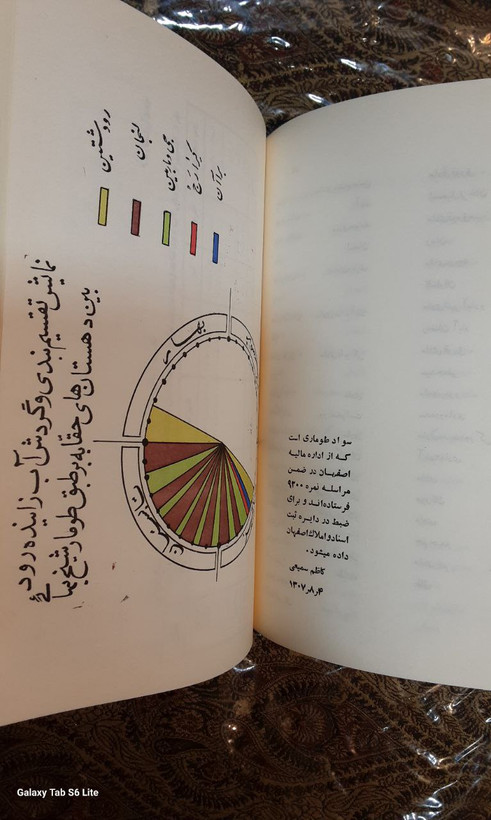 زاینده رود اصفهان با امضای تقدیمی مولف و عکس اول