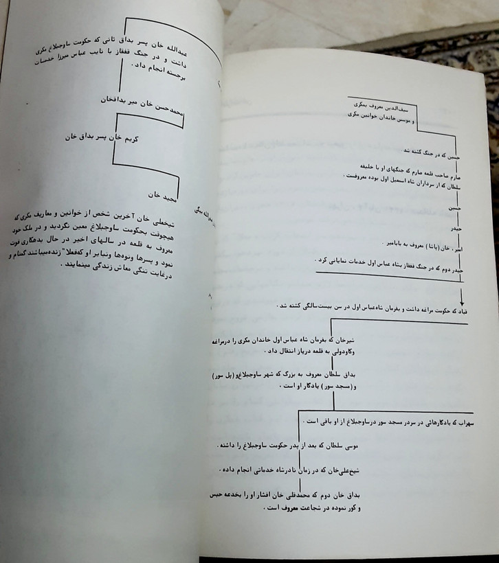 خاطرات من بقلم عبدالله ناهید (افتخار)