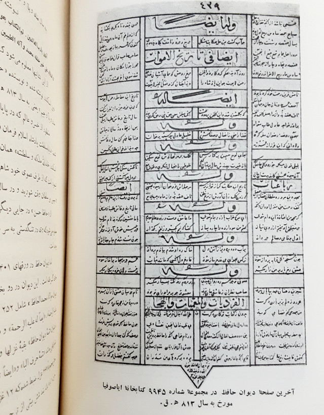 دیوان حافظ موسوم به حافظ عیوضی