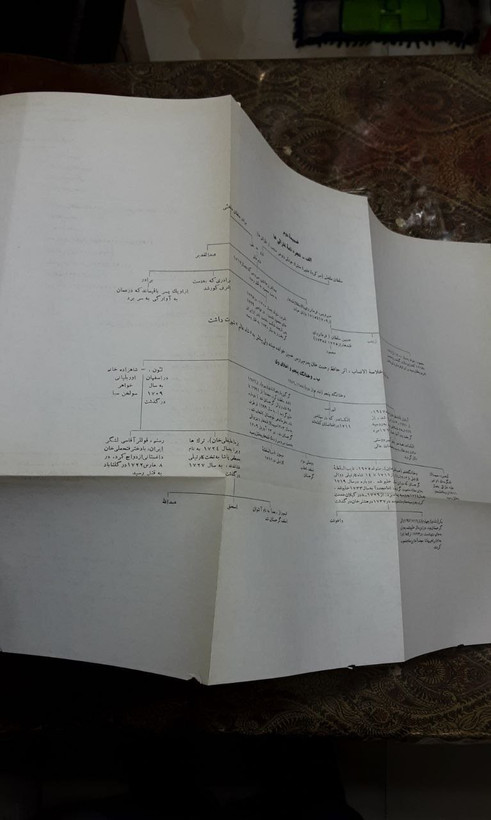 انقراض سلسله صفویه