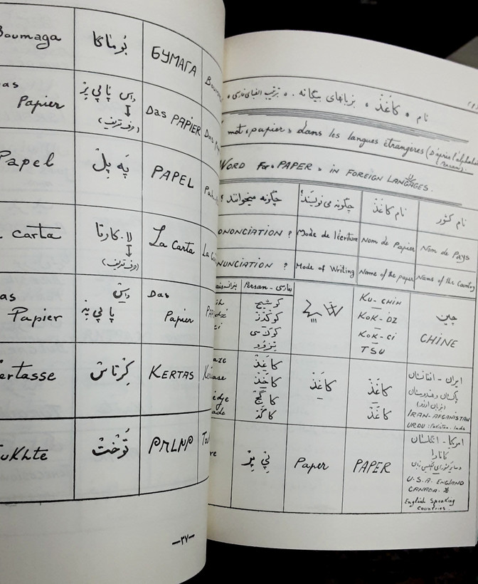 کاغذ چگونه ساخته میشود