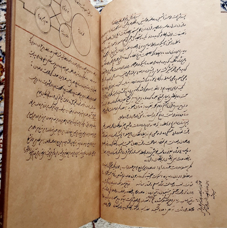 نسب نامه سادات طباطبایی